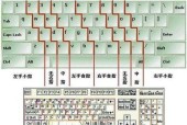 键盘转接笔记本操作复杂吗？兼容性如何？