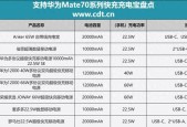 荣耀magic7充电器的功率是多少？