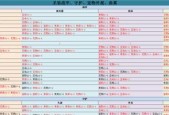星际战甲国服账号登录步骤是什么？