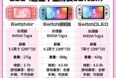如何在法国购买Switch游戏机？