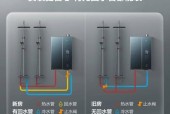 燃气热水器水管剪短步骤？剪短后如何确保安全使用？