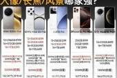 手机拍照大比拼（十款手机全方位对比）