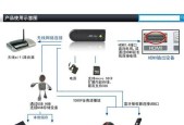 机顶盒网络连接的正确步骤是什么？安装后如何测试网络？
