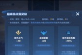 王者荣耀现场观赛有哪些奖励？