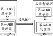 上海网关如何在山东使用？获取上海网关的步骤是什么？
