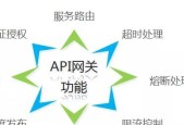 网关接入口如何设置？设置步骤是什么？