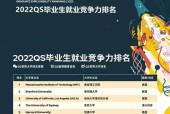 应届生就业六大建议是什么？如何有效应对就业挑战？