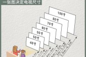 75寸电视最佳观看距离与尺寸解析（如何在最佳的距离下享受75寸电视的视觉盛宴）
