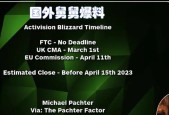 魔兽世界最新收购情况如何了解？