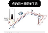 热水器无损安装方法图解？