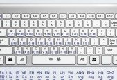 键盘快捷键使用大全？如何提高工作效率？