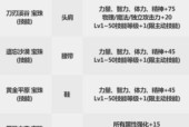 1.耐久度提升——增加武器使用寿命的关键