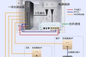 隐藏式电视柜放置路由器的最佳位置在哪里？如何隐藏路由器？