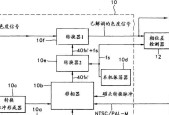 电视机显示ntsc信号问题怎么处理？解决步骤是什么？