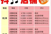 如何用抖音商品标题吸引更多的关注和销售（抖音商品标题的重要性和写作技巧）