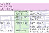 海尔即热热水器选购技巧有哪些？