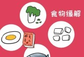 孕妇胃疼的缓解方法（有效舒缓孕期胃痛）