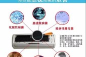 空调尘满怎么清洗不制冷（快速清洗技巧与注意事项）