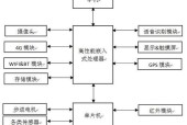 ros机器人操作系统功能有哪些？如何安装使用？