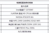 台式电脑最佳配置清单是什么？如何根据需求选择？