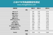 如何自制纸质充电头和充电器？制作步骤是什么？