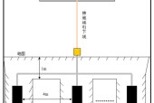 机房联网手机摄像头的步骤是什么？连接后如何使用？