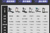 如何选购跑步机（挑选跑步机的关键因素及购买注意事项）