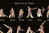 解锁炫酷武器装扮，畅享DNF精彩战斗（探索DNF世界）
