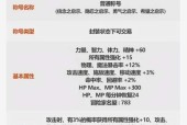 神话跨界石（探索古老神话中的神秘力量）