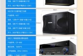 电脑一体机外接音箱如何操作？功放声音如何调整？