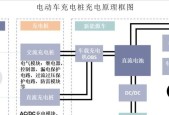 双线充电器的工作原理是什么？