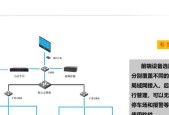 使用海康软件画施工图的方法是什么？画图过程中可能会遇到哪些问题？
