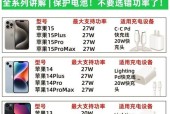 快充不适配充电器是什么原因？如何解决？