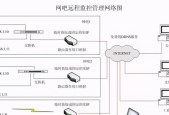 构建高效校园网络拓扑图与网络方案（优化校园网络结构）