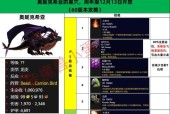 魔兽世界中硬核克苏恩的打法解析