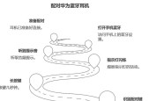 新蓝牙耳机如何进行配对连接？连接过程中可能遇到哪些问题？