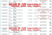 淘宝快递寄丢了怎么办（全面解析淘宝快递丢失问题）