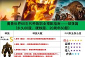 魔兽世界60版本最厉害的职业剖析（横扫虚空）