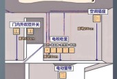 智能五孔插座的控制方法是什么？如何远程操作智能插座？