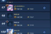 王者荣耀市第一什么水平？如何达到这个水平？