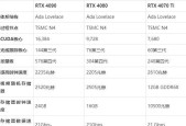 FX505GE显卡性能如何？
