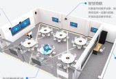 教室电脑开关机步骤是什么？