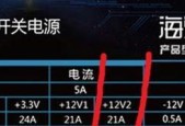 英雄联盟黑屏时如何退出？退出后如何恢复游戏？