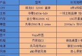 玩cf时多少频率的内存比较合适？