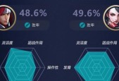 韩信在王者荣耀中如何抽取？