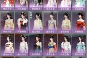 古代美人换装游戏手游有哪些？哪个版本最受玩家喜爱？