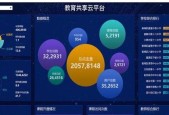 网络共享传输慢怎么优化？有哪些设置技巧？