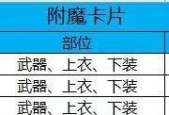地下城副本取消流程是什么？取消后如何重新进入？