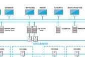 以太网报警箱的使用方法是什么？如何正确安装？