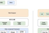 前端模板网站的发展与应用（探索前端模板网站的多样化设计和实用性）